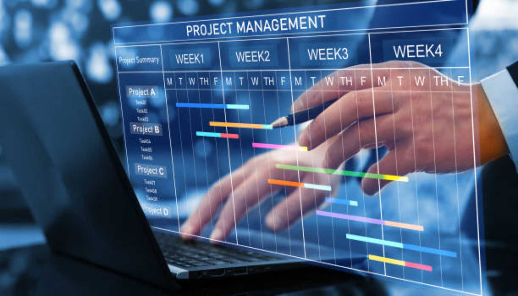 Project Management Methodologies: From Initiation to Closure