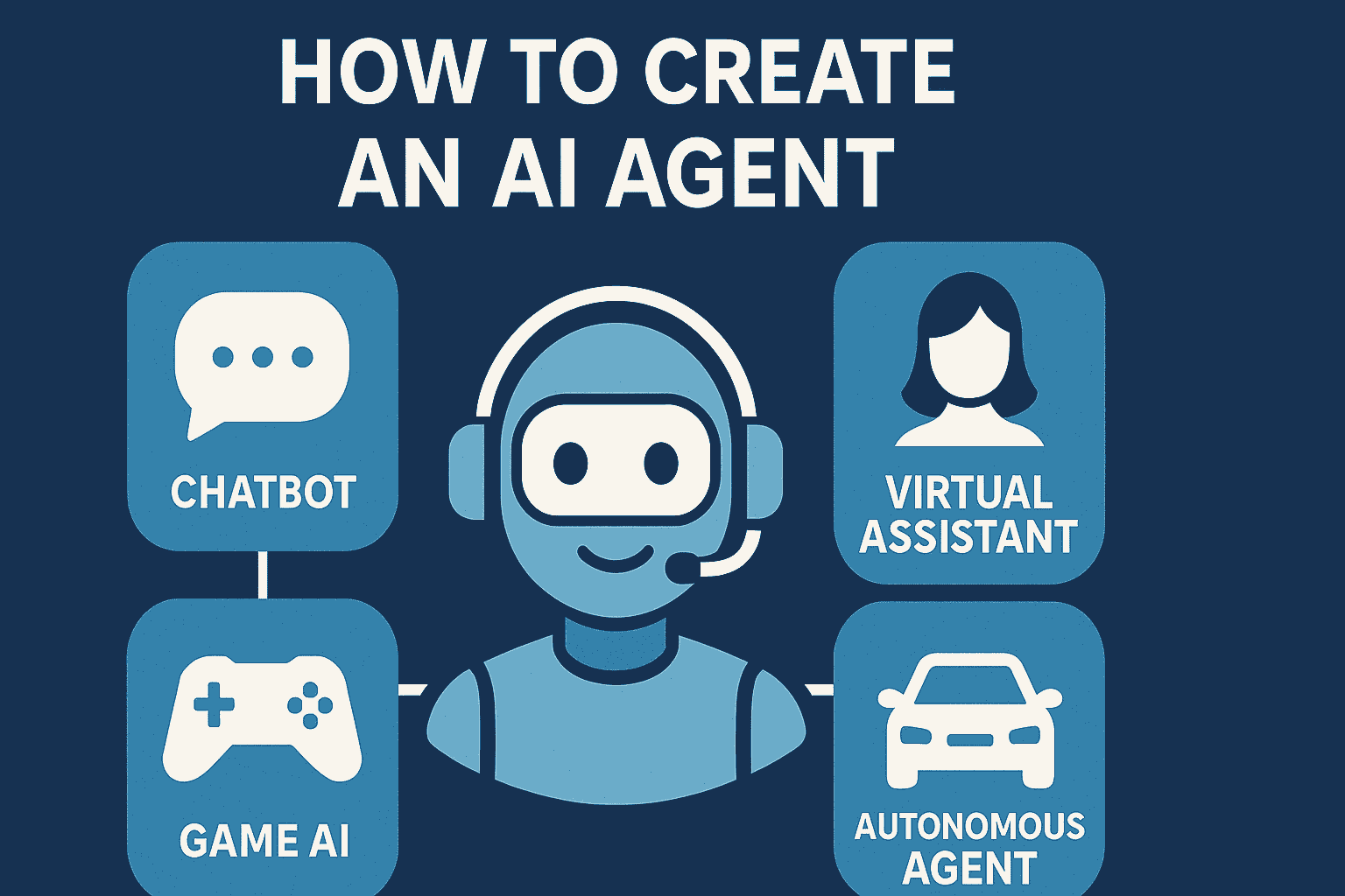 How to Create an AI Agent: Chatbots, Game AI, Virtual Assistants, and Autonomous Agents