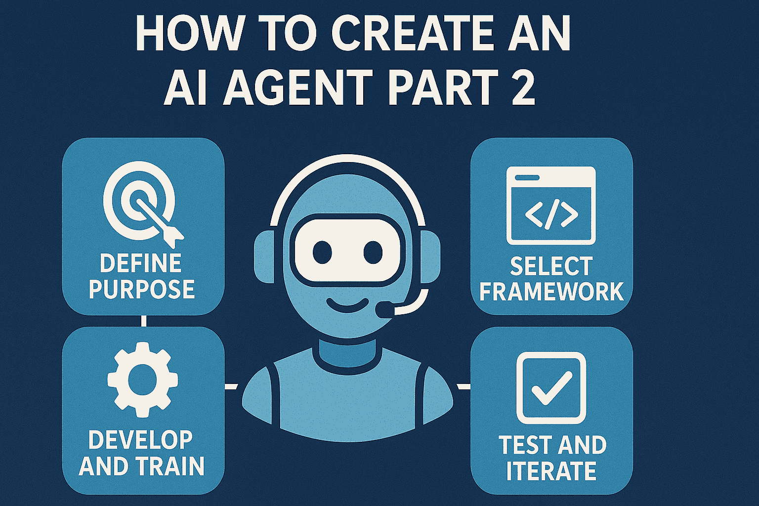 How to Create an AI Agent: Chatbots, Game AI, Virtual Assistants, and Autonomous Agents- Part 2