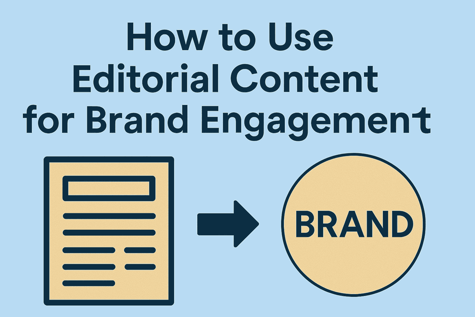 How to Use Editorial Content for Brand Engagement