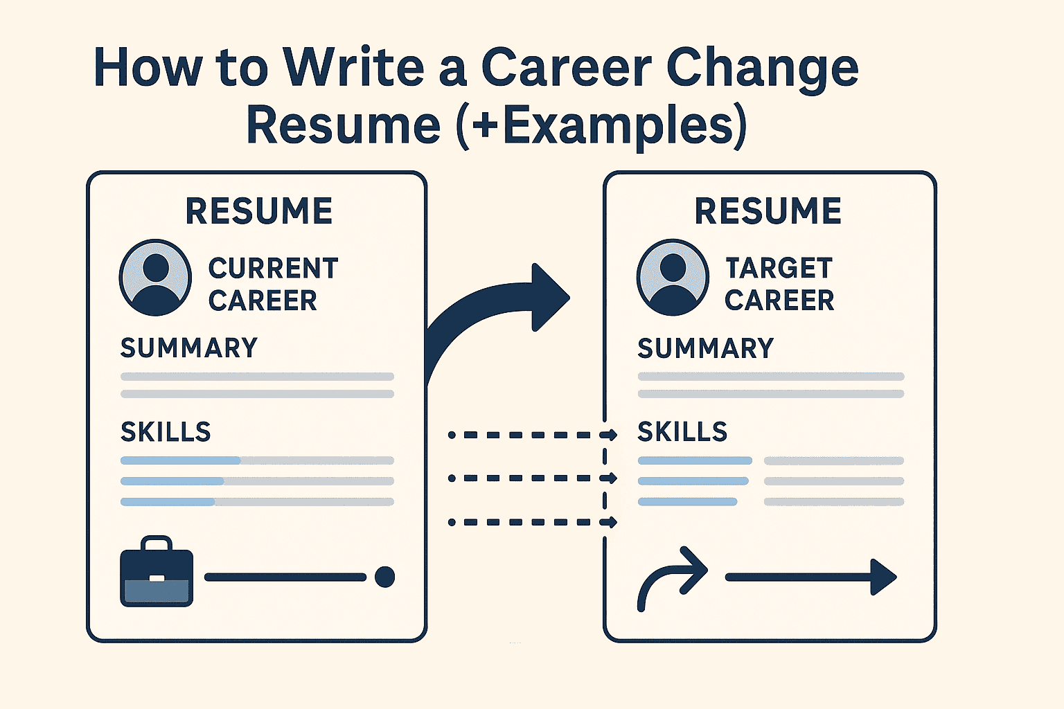 How to Write a Career Change Resume (+Examples)