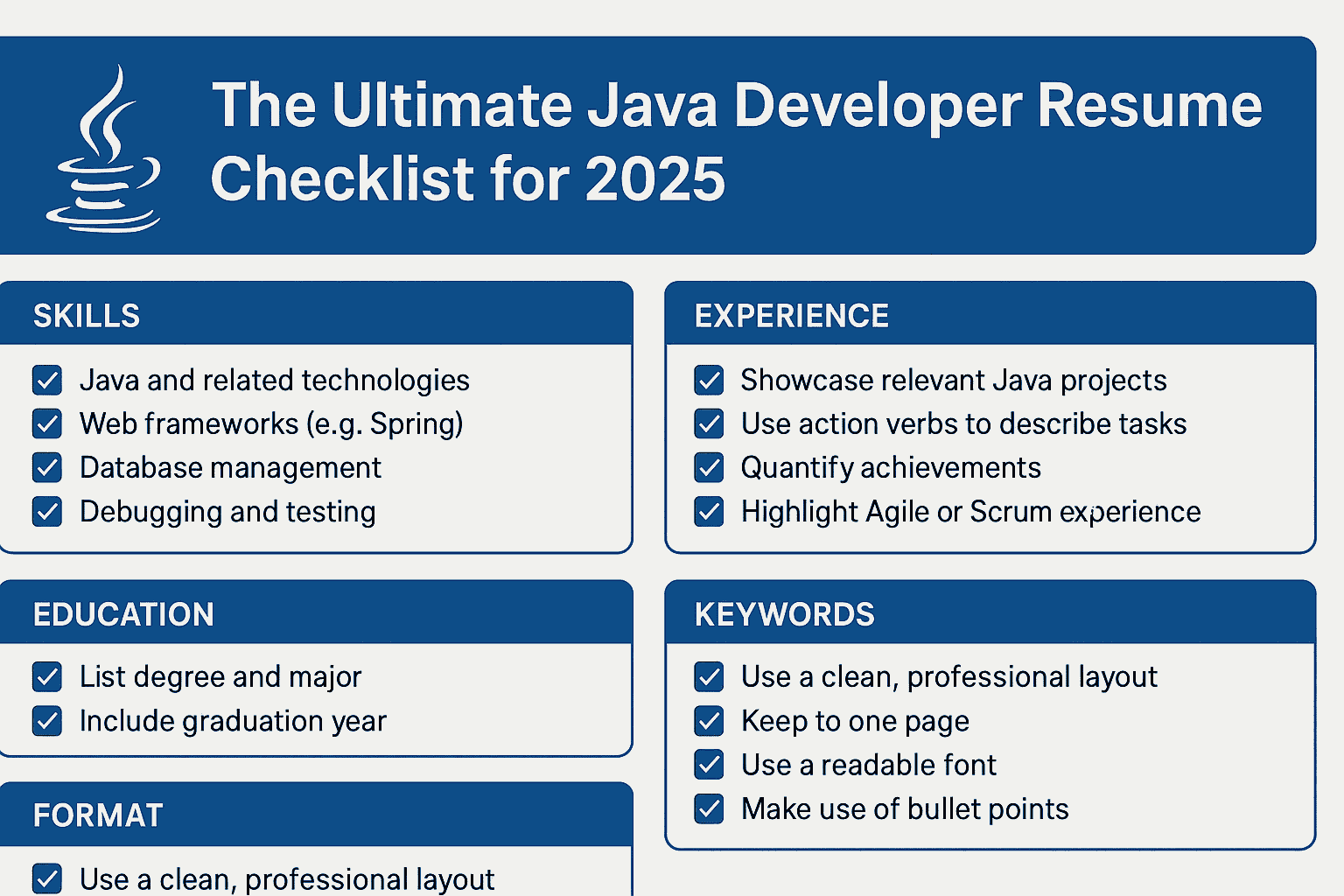 The Ultimate Java Developer Resume Checklist for 2025